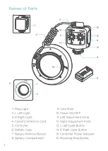 Preview for 3 page of FlashPoint FPLFRING72 Manual