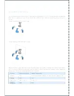 Preview for 22 page of FlashPoint FPLFSL360C Manual