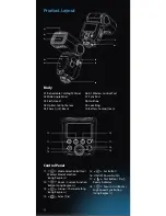 Preview for 4 page of FlashPoint FPLFSMZ Manual