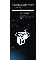 Preview for 15 page of FlashPoint FPLFSMZ Manual