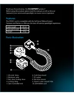 Предварительный просмотр 2 страницы FlashPoint FPOCC User Manual