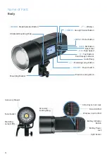 Preview for 6 page of FlashPoint XPLOR 600 Pro R2 User Manual