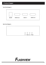 Preview for 3 page of Flashview HDMI-SPL2P3 Quick Start Manual