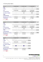 Preview for 4 page of Flat Display Technology LCM0642 Series Manual