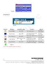 Preview for 18 page of Flat Display Technology LCM0642 Series Manual