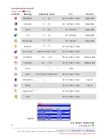 Preview for 20 page of Flat Display Technology LOF104S00-K0ZR User Manual