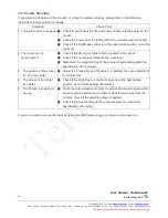 Preview for 23 page of Flat Display Technology LOF104S00-K0ZR User Manual