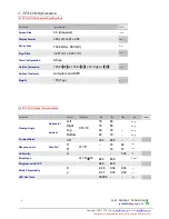 Preview for 6 page of Flat Display Technology LP065GVAxx-FxR User Manual