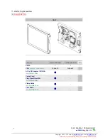 Preview for 7 page of Flat Display Technology LP065GVAxx-FxR User Manual