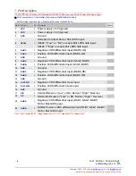 Preview for 19 page of Flat Display Technology LP065GVAxx-FxR User Manual