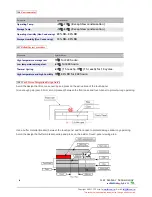 Preview for 25 page of Flat Display Technology LP065GVAxx-FxR User Manual