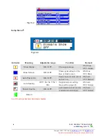 Preview for 31 page of Flat Display Technology LP065GVAxx-FxR User Manual