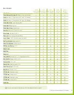 Preview for 9 page of Flatworks plyfly Assembly Manual