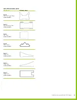 Предварительный просмотр 69 страницы Flatworks plyfly Assembly Manual