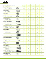 Предварительный просмотр 74 страницы Flatworks plyfly Assembly Manual