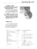 Preview for 14 page of Flavel AP 10 FRKP Users Manual & Installation