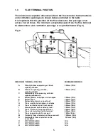 Preview for 5 page of Flavel Calibre FBFC**MN2 Installation, Maintenance & User Instructions