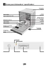 Предварительный просмотр 4 страницы Flavel DWF 642 Installation & Operation Instructions