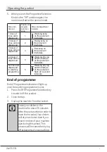 Preview for 24 page of Flavel DWF643W Installation & Operation Instructions