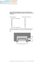 Preview for 7 page of Flavel Enchant FSCP**MN Installation And Maintenance Instructions Manual