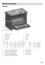 Preview for 3 page of Flavel FDC90X User Manual