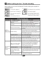 Preview for 24 page of Flavel FDW 61 Installation & Operation Manual