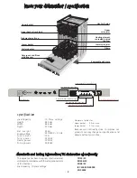 Предварительный просмотр 4 страницы Flavel FDW45 Installation And Operation Instructions Manual