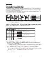 Предварительный просмотр 10 страницы Flavel FDW45 Installation And Operation Instructions Manual