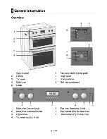 Предварительный просмотр 5 страницы Flavel FLV 91 F Users Manual & Installation