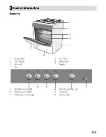 Preview for 5 page of Flavel FSBG51S Users Manual & Installation