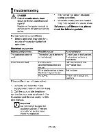 Preview for 22 page of Flavel FSE50 User Manual And Installation