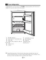 Предварительный просмотр 4 страницы Flavel FUL55W Operating Instructions Manual