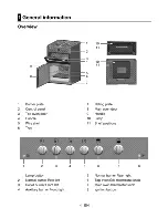 Предварительный просмотр 5 страницы Flavel Milana G60 ML61NDP Users Manual & Installation