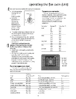 Предварительный просмотр 15 страницы Flavel Milano 100 Users Manual & Installation