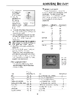 Предварительный просмотр 13 страницы Flavel Milano E50 User And Installation Manual