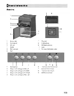 Preview for 5 page of Flavel MLB5CD Manual