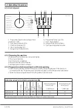 Предварительный просмотр 14 страницы Flavel WFA5101 Operating Instructions Manual