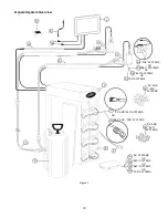 Preview for 11 page of Flavor Burst CTP 44BEV Operation Manual Supplement