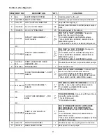 Preview for 12 page of Flavor Burst CTP 44BEV Operation Manual Supplement