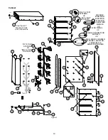 Preview for 15 page of Flavor Burst CTP 44BEV Operation Manual Supplement