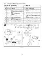 Preview for 21 page of Flavor Burst CTP 44BEV Operation Manual Supplement