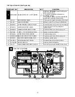 Preview for 36 page of Flavor Burst CTP 44BEV Operation Manual Supplement