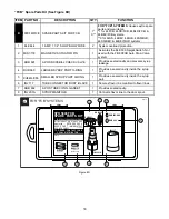 Preview for 39 page of Flavor Burst CTP 44BEV Operation Manual Supplement