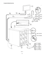 Preview for 11 page of Flavor Burst CTP 80BEV-DLX Operation Manual Supplement