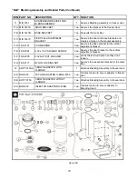 Preview for 21 page of Flavor Burst CTP 80BEV-DLX Operation Manual Supplement