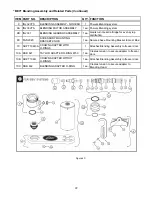 Preview for 23 page of Flavor Burst CTP 80BEV-DLX Operation Manual Supplement