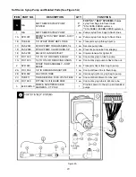 Preview for 30 page of Flavor Burst CTP 80BEV-DLX Operation Manual Supplement