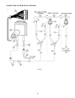 Preview for 35 page of Flavor Burst CTP 80BEV-DLX Operation Manual Supplement