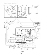 Preview for 41 page of Flavor Burst CTP 80BEV-DLX Operation Manual Supplement