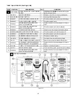 Preview for 43 page of Flavor Burst CTP 80BEV-DLX Operation Manual Supplement